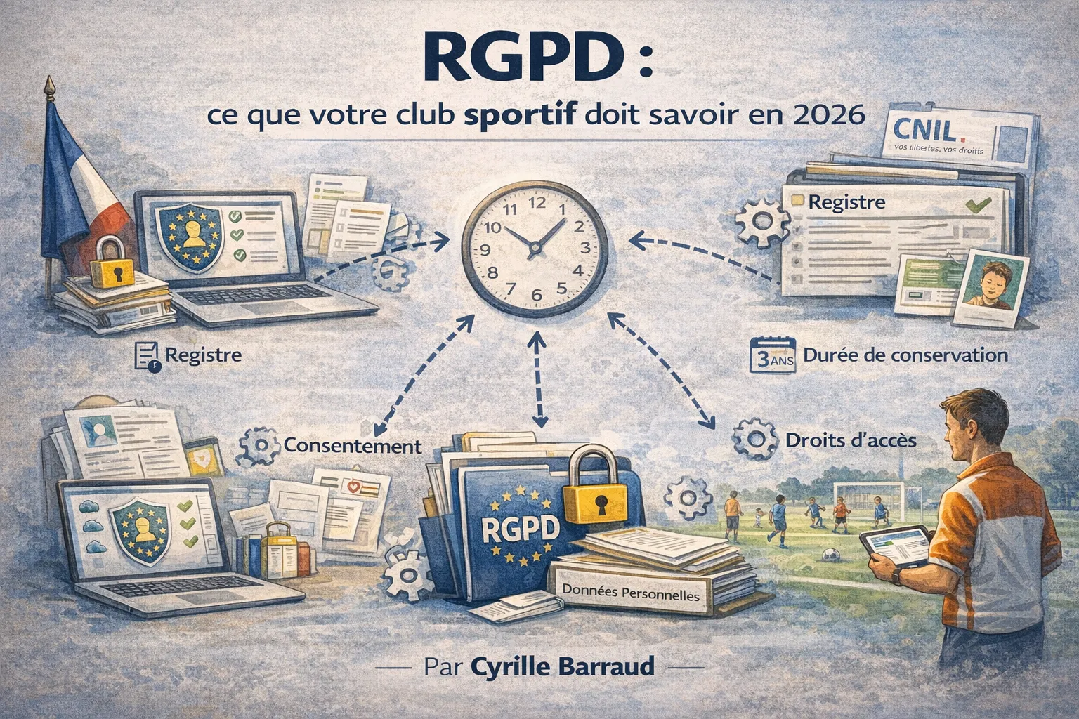 RGPD : ce que votre club sportif doit savoir en 2026