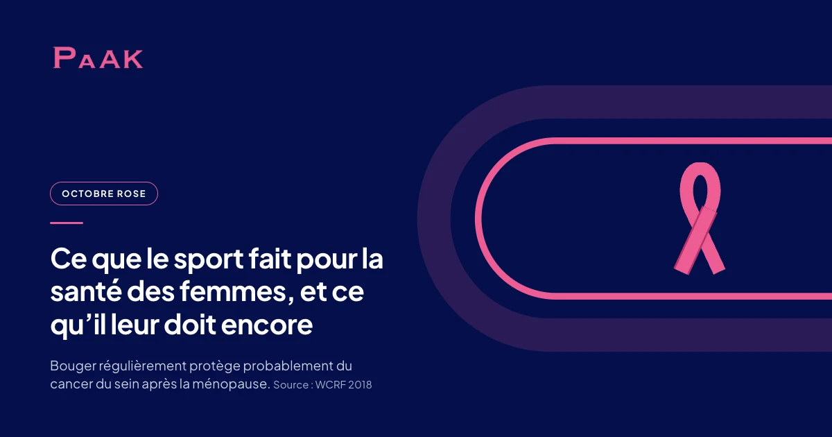 Ce que le sport fait pour la santé des femmes, et ce qu'il leur doit encore