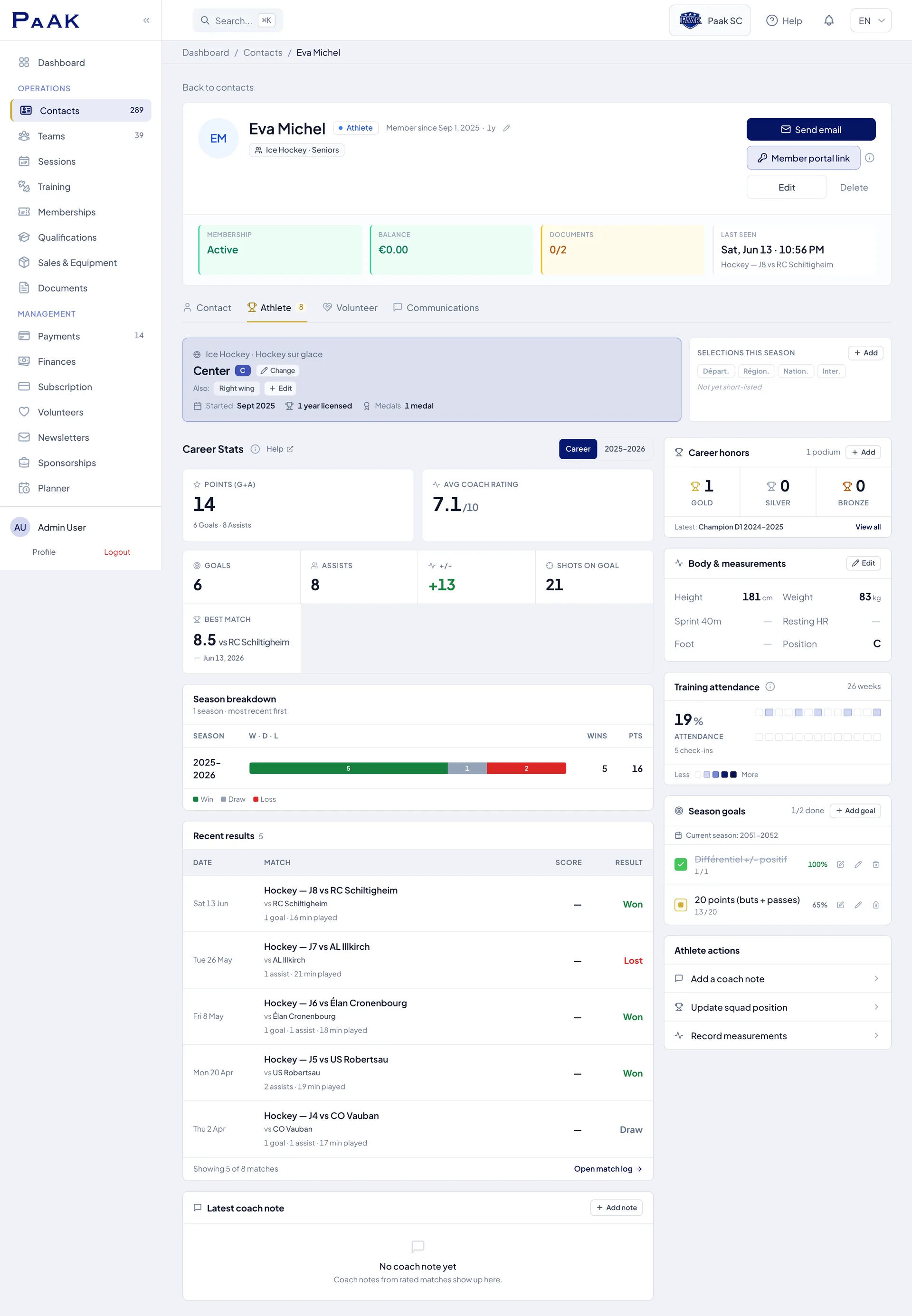 Ice hockey athlete profile in Paak: points (goals + assists), average rating, goals, assists, plus/minus, shots on goal and best match, with the season record and the latest results