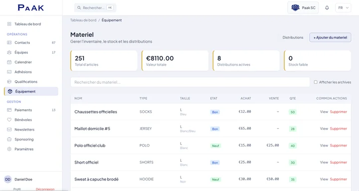 Module equipement Paak — 251 articles suivis, 8 110 EUR de valeur totale, 8 distributions en cours, liste maillots polos shorts hoodies