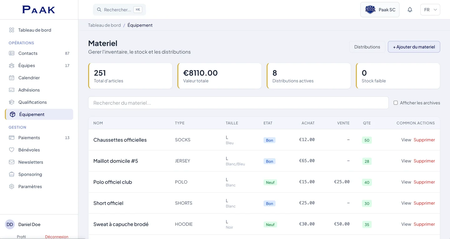 Paak equipment module — items tracked, total value, active distributions